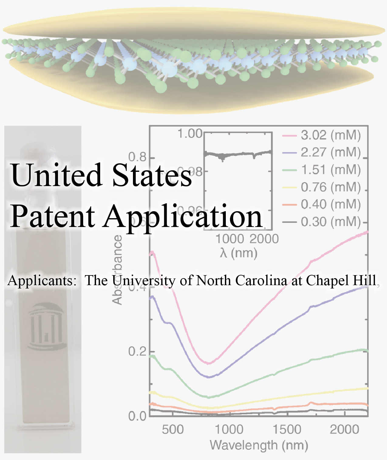 Graphical summary for Electrides, articles, and methods of making the same