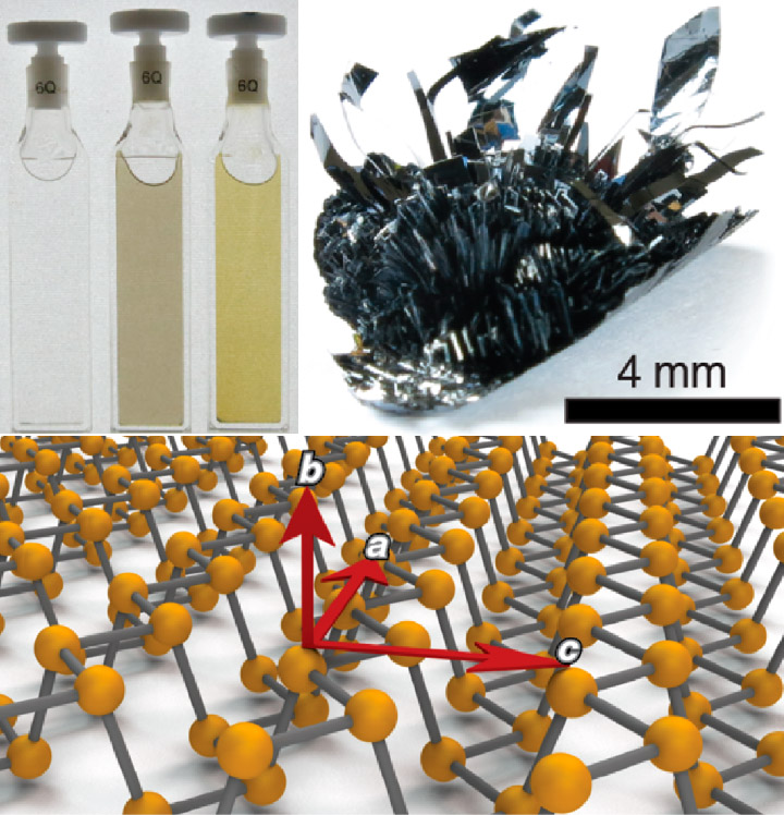 Graphical summary for Phosphorene: Synthesis, Scale-Up, and Quantitative Optical Spectroscopy