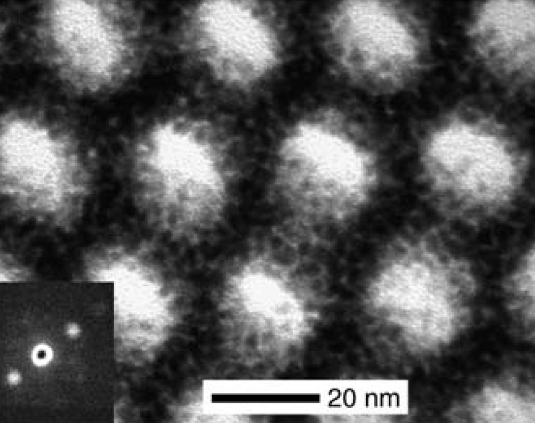 Graphical summary for Ordered Mesoporous Materials from Metal Nanoparticle–Block Copolymer Self-Assembly