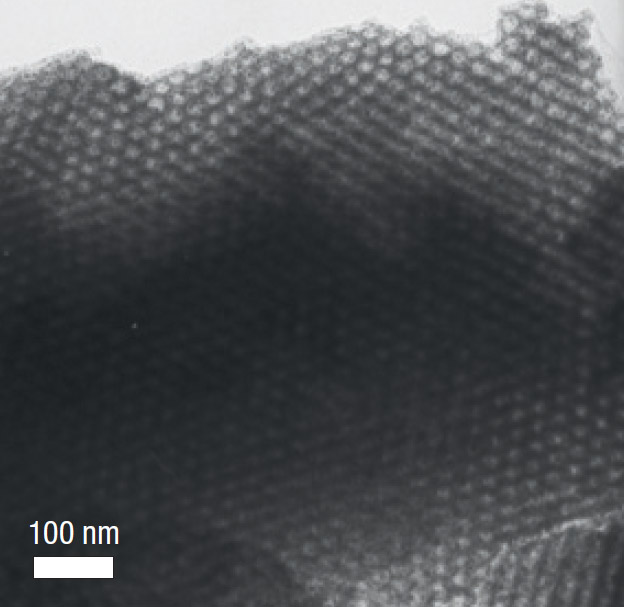 Graphical summary for Direct access to thermally stable and highly crystalline mesoporous transition-metal oxides with uniform pores